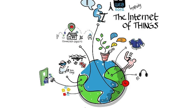 Living in a smart future