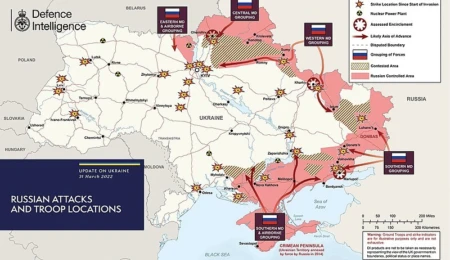 Keeping Pace: The Russian Advance Rate in Ukraine in Historical Perspective