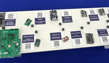 RISCy Business: How Geopolitics Will Shape the Computing Standard of the Future